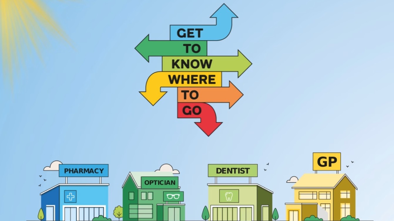 Get to know where to go 
