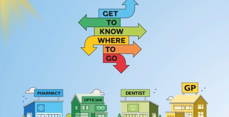Get to know where to go
