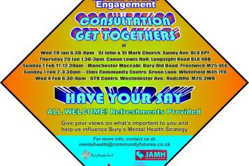 Mental Health Consultation Meeting 