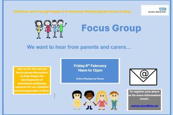 CYP Mental Health Focus Group for Parents and Carers